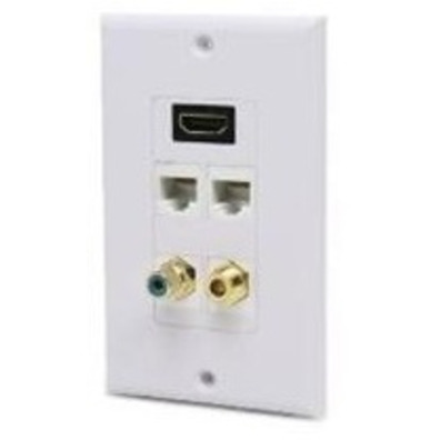 Wall plate HDMI/RJ45/RCA/Coaxial