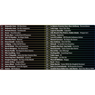 Il principale 40 - Karaoke Party + 2 microfoni Wii