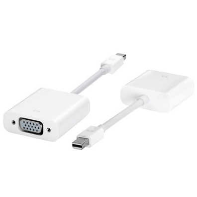 Adattatore Mini DisplayPort a VGA