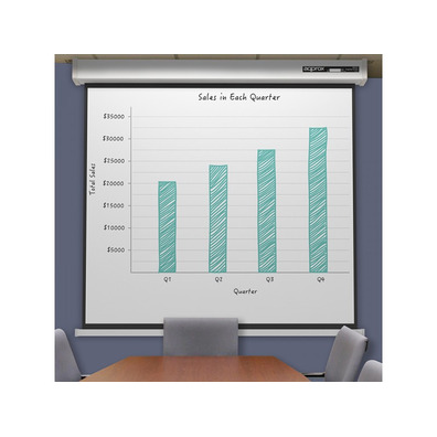 8 ° esposizione della parete 200x200 cm