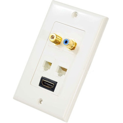 Wall plate HDMI/RJ45/RCA/Coaxial