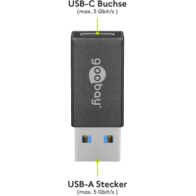 Adaptador USB (A) 3,0 a USB (C) 3,0 Goodbay