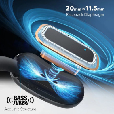 Soundcore AeroFit Orecchie nere
