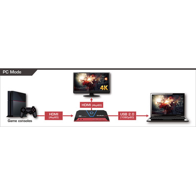Avermedia Live Gamer Portable 2 Plus 4k
