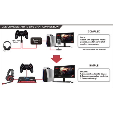Avermedia Live Gamer Portable 2 Plus 4k