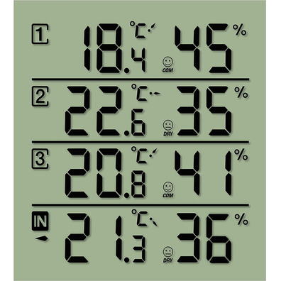 Bresser Estación Meteo National Geographic Termómetro / Higrómetro