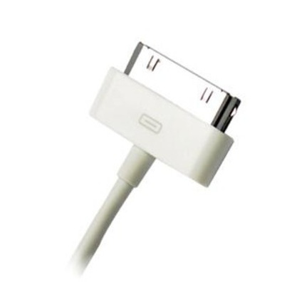 Combo USB Card Reader for iPad/iPad 2