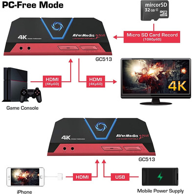 Capturadora Avermedia Live Gamer Portable 2 Plus 4K