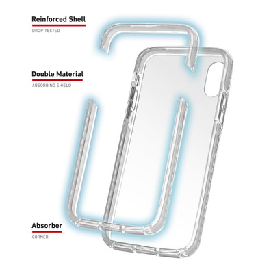 Cover Shock iPhone XS Max Infrangibile Collezione SBS