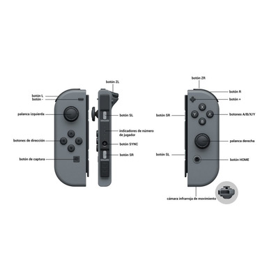 Joy-Con Set (Grey) Nintendo Switch