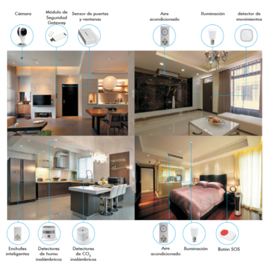 Kit di sicurezza Smarthome Leotec