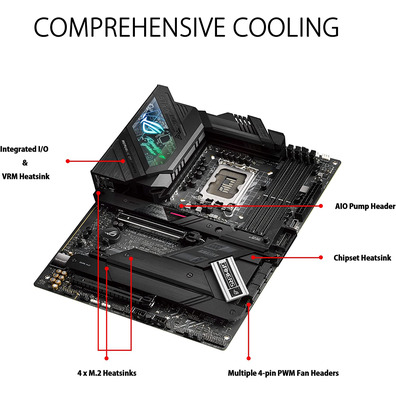 Placa Base ASUS 1700 ROG Strix Z690-F Gaming Wifi