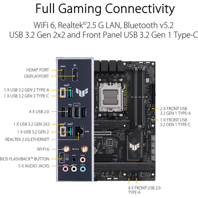 Placa Base ASUS AM5 B650 TUF Gaming B650 - Plus Wifi