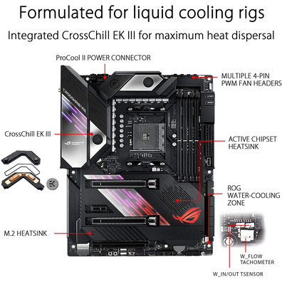 Placa Base ASUS RoG Crosshair VIII Formula AM4