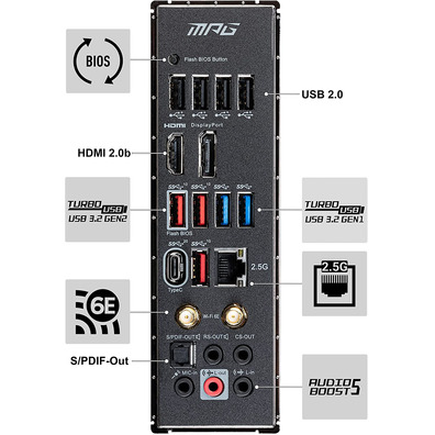 Placa Base MSI 1200 MPG Z90 Carbon EK X