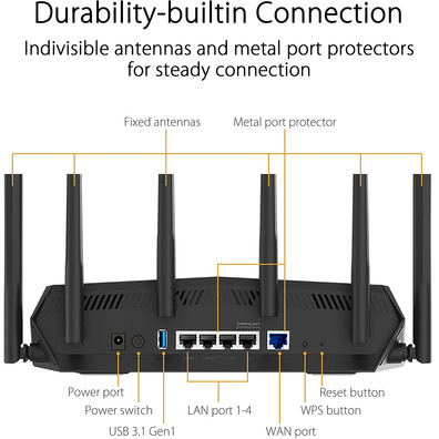 Router Wireless Asus TUF Gaming AX5400