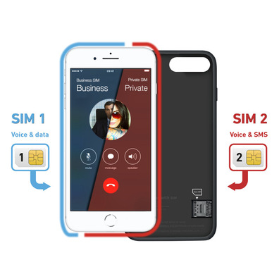 Second Sim Case per iPhone 8 / 7 / 6s / 6 SBS