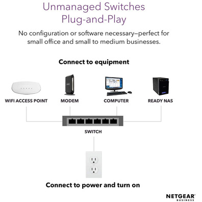 Interruttore 24 Puertos Netgear GS324PP