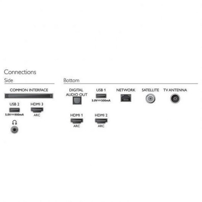 Televisore Philips 58PUS7855 58 " Ultra HD 4K/Smart TV/WiFi Plata