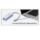 Adattatore ethernet per Macbook Air