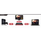 Avermedia Live Gamer Portable 2 Plus 4k
