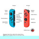 Joy-Con Pair- Neon Red/Neon Blue